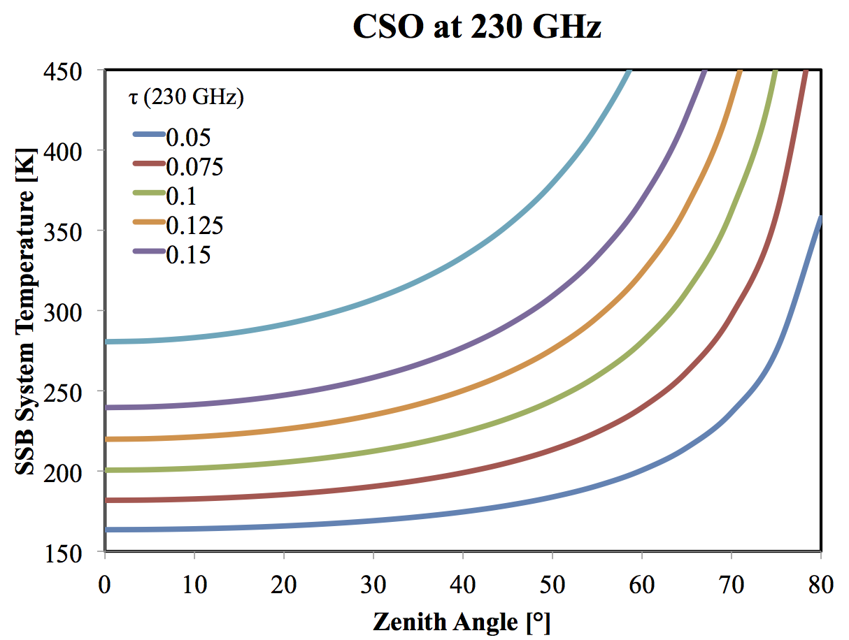 tsys-230.png